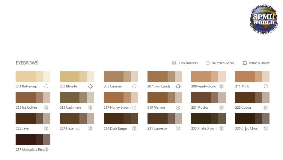 Doreme Pigments Colour Chart